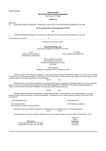 Miniature Rush Enterprises
 10-Q Rapport trimestriel 2015 