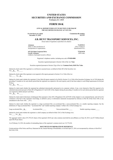 Thumbnail J. B. Hunt
 10-K Annual Report 2015