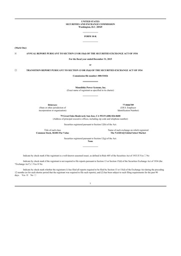 Thumbnail Monolithic Power Systems 10-K Annual Report 2015