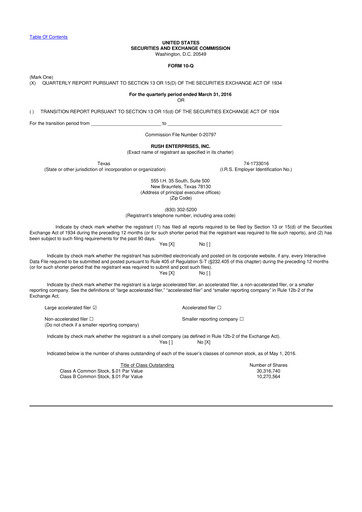 Miniature Rush Enterprises
 10-Q Rapport trimestriel 2016 