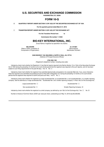 Thumbnail BIO-key International
 10-Q Quarterly Report FY2016 