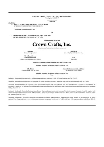 Thumbnail Crown Crafts 10-K Annual Report 2016
