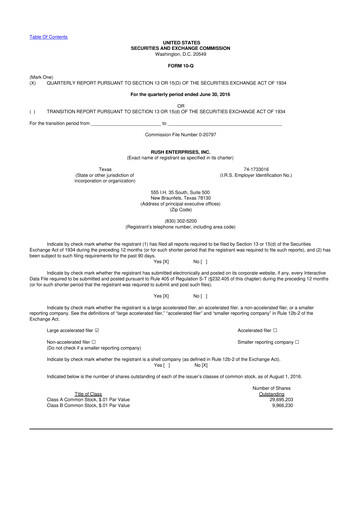 Miniature Rush Enterprises
 10-Q Rapport trimestriel 2016 