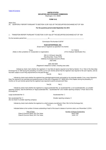 Miniature Rush Enterprises
 10-Q Rapport trimestriel 2016 