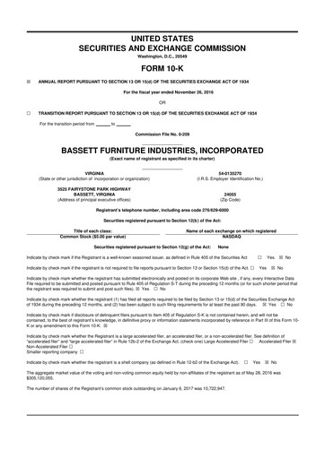Thumbnail Bassett Furniture 10-K Annual Report 2016