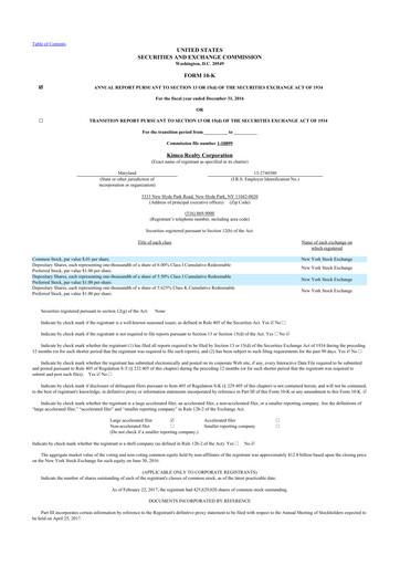 Miniature Kimco Realty
 10-K Rapport annuel 2016