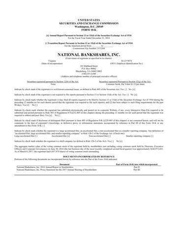 Thumbnail National Bankshares 10-K Annual Report 2016
