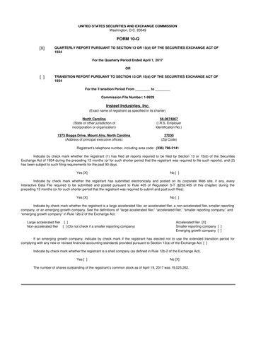 Thumbnail Insteel Industries 10-Q Quarterly Report FY2017 
