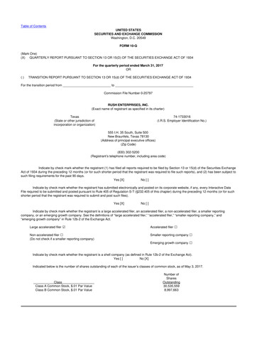 Miniature Rush Enterprises
 10-Q Rapport trimestriel 2017 