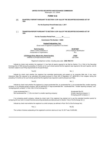 Thumbnail Insteel Industries 10-Q Quarterly Report FY2017 