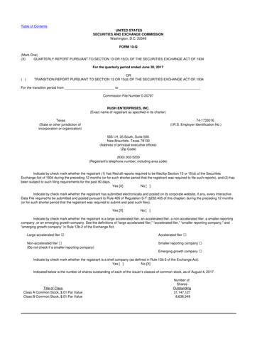 Miniature Rush Enterprises
 10-Q Rapport trimestriel 2017 