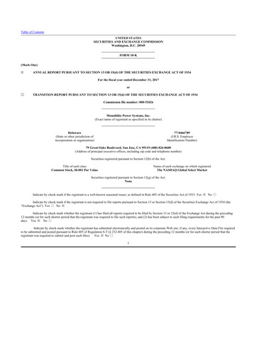 Thumbnail Monolithic Power Systems 10-K Annual Report 2017