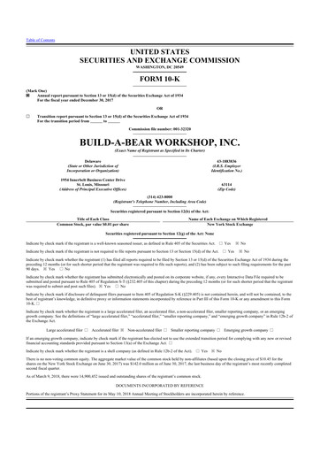 Vorschaubild Build-A-Bear Workshop 10-K Jahresbericht 2017
