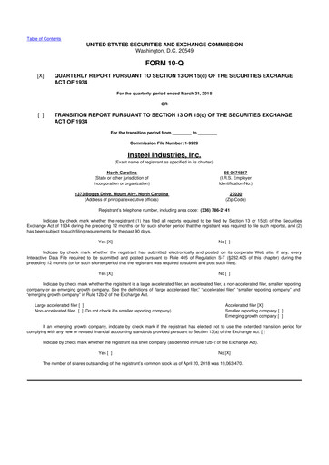 Thumbnail Insteel Industries 10-Q Quarterly Report FY2018 