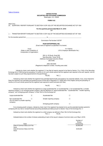 Miniature Rush Enterprises
 10-Q Rapport trimestriel 2018 