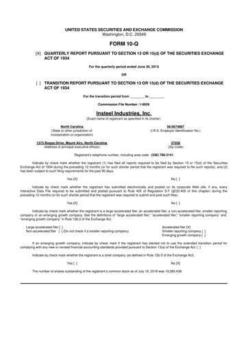Thumbnail Insteel Industries 10-Q Quarterly Report FY2018 