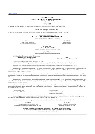 Miniature Maui Land & Pineapple Company 10-K Rapport annuel 2018