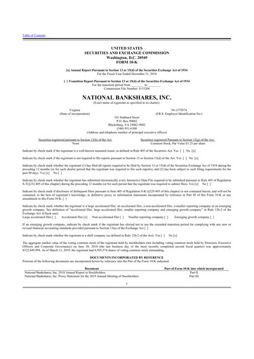 Thumbnail National Bankshares 10-K Annual Report 2018