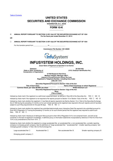 Thumbnail InfuSystem 10-K Annual Report 2018