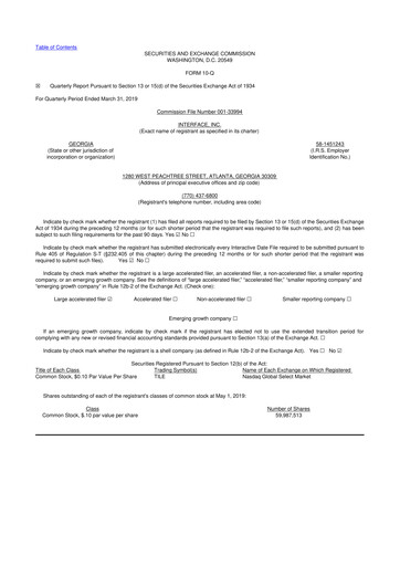 Thumbnail Interface, Inc. 10-Q Quarterly Report FY2019 