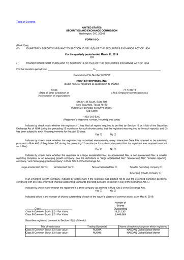 Miniature Rush Enterprises
 10-Q Rapport trimestriel 2019 