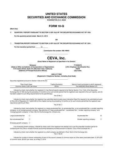 Thumbnail CEVA
 10-Q Quarterly Report FY2019 