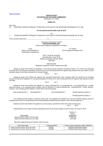 Miniature Rush Enterprises
 10-Q Rapport trimestriel 2019 