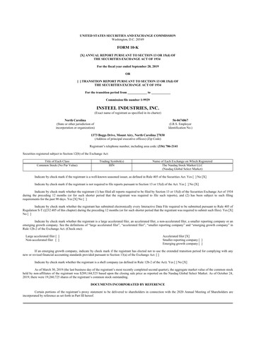 Thumbnail Insteel Industries 10-K Annual Report 2019