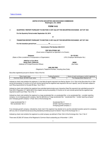 Thumbnail PDF Solutions 10-Q Quarterly Report FY2019 