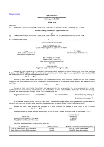 Miniature Rush Enterprises
 10-Q Rapport trimestriel 2019 