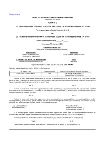 Thumbnail Insteel Industries 10-Q Quarterly Report FY2020 