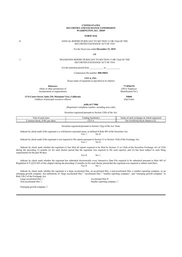 Thumbnail CEVA
 10-K Annual Report 2019