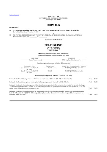 Thumbnail Bel Fuse 10-K Annual Report 2019