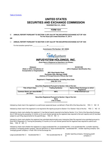 Thumbnail InfuSystem 10-K Annual Report 2019