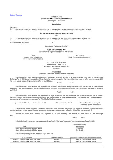 Miniature Rush Enterprises
 10-Q Rapport trimestriel 2020 