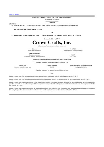Thumbnail Crown Crafts 10-K Annual Report 2020