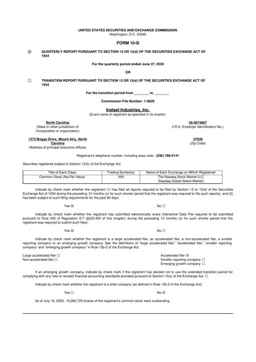 Thumbnail Insteel Industries 10-Q Quarterly Report FY2020 