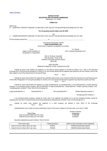 Miniature Rush Enterprises
 10-Q Rapport trimestriel 2020 
