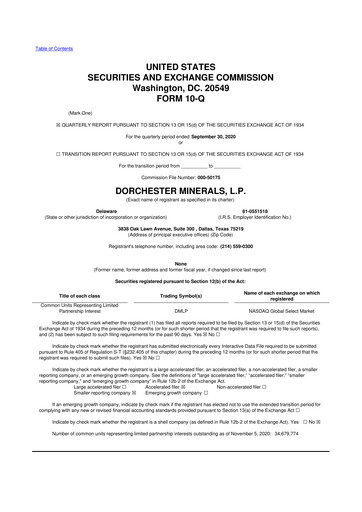 Thumbnail Dorchester Minerals 10-Q Quarterly Report FY2020 