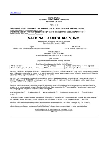Thumbnail National Bankshares 10-Q Quarterly Report FY2020 