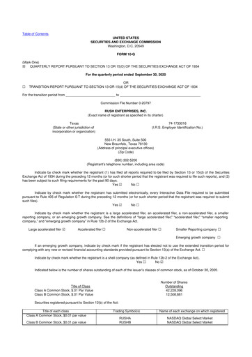 Miniature Rush Enterprises
 10-Q Rapport trimestriel 2020 