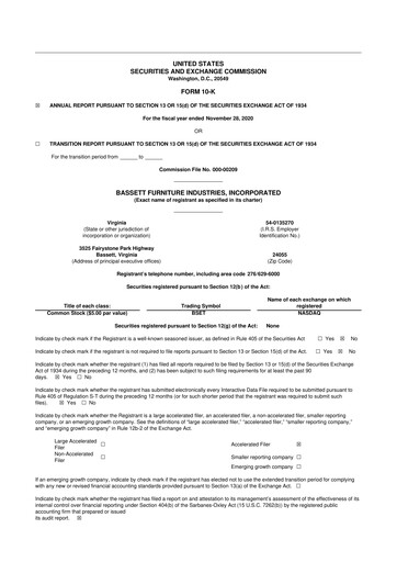 Thumbnail Bassett Furniture 10-K Annual Report 2020