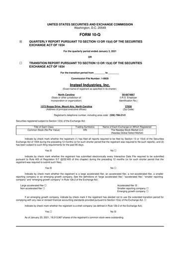 Thumbnail Insteel Industries 10-Q Quarterly Report FY2021 