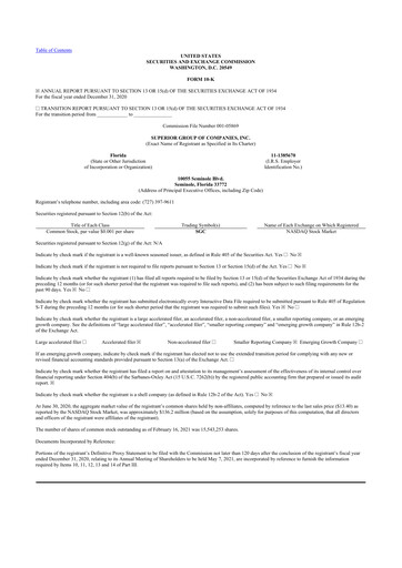 Thumbnail Superior Group of Companies 10-K Annual Report 2020