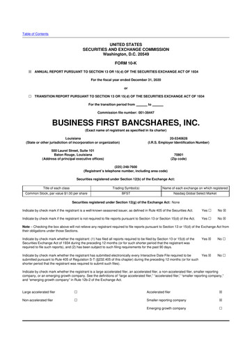 Thumbnail Business First Bancshares 10-K Annual Report 2020