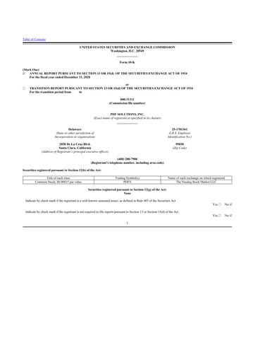 Thumbnail PDF Solutions 10-K Annual Report 2020