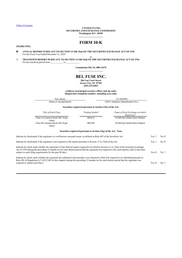 Thumbnail Bel Fuse 10-K Annual Report 2020