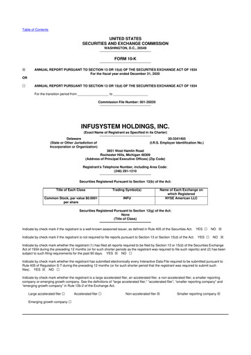 Thumbnail InfuSystem 10-K Annual Report 2020