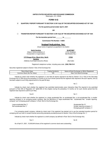 Thumbnail Insteel Industries 10-Q Quarterly Report FY2021 