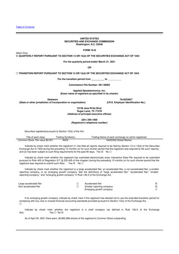Thumbnail Applied Optoelectronics 10-Q Quarterly Report FY2021 